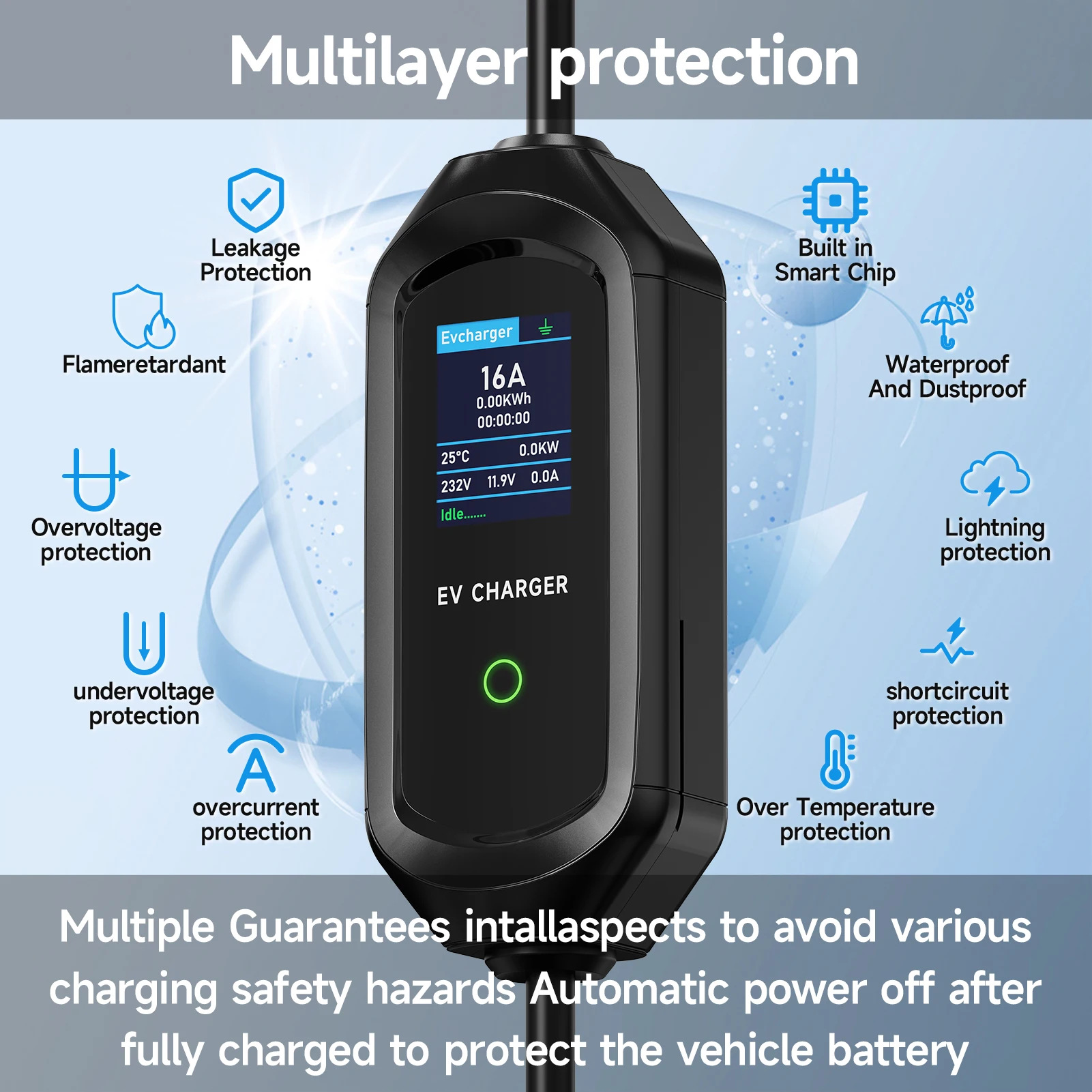 Roiea 11kW/22KW Type2 16A/32A  - đánh giá và giá Type 2 Portable Ev Charger 11Kw Cee