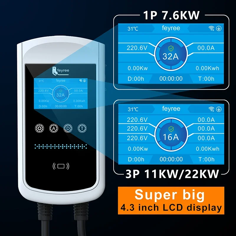 Feyree Type2 EV Charger 32A 7. - đánh giá và giá Ev Charger Type 2 22Kw 32A 3 Phase