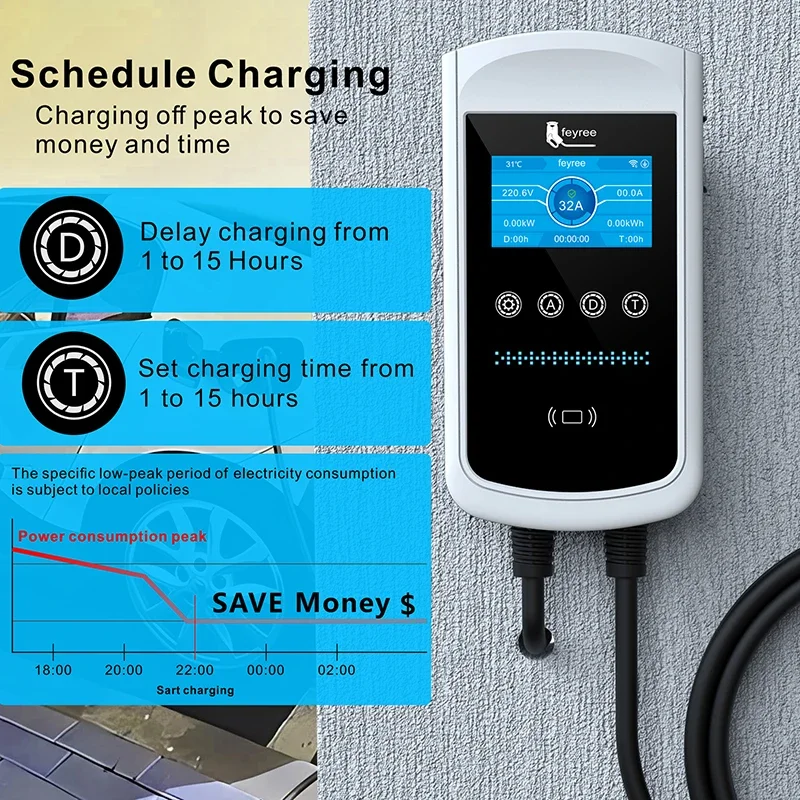 Feyree Type2 EV Charger 32A 7. - đánh giá và giá Ev Charger Type 2 22Kw 32A 3 Phase